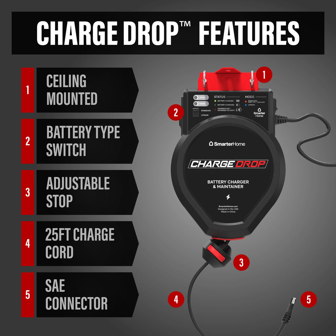 Charging System My Motorcycle Battery Is Not Charging Charge Drop