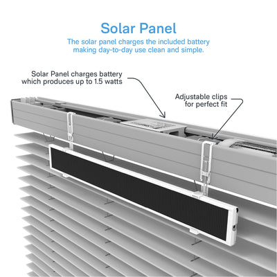 Blinds Automation Kit