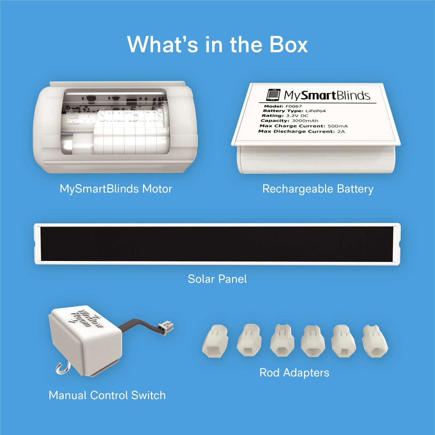 Blinds Automation Kit